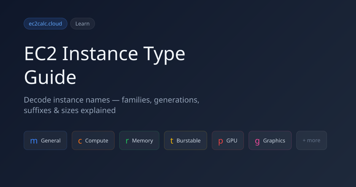 EC2 Instance Type Guide — Families, Suffixes & Sizes | ec2calc.cloud